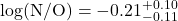 \log({\rm N/O})=-0.21^{+0.10}_{-0.11}