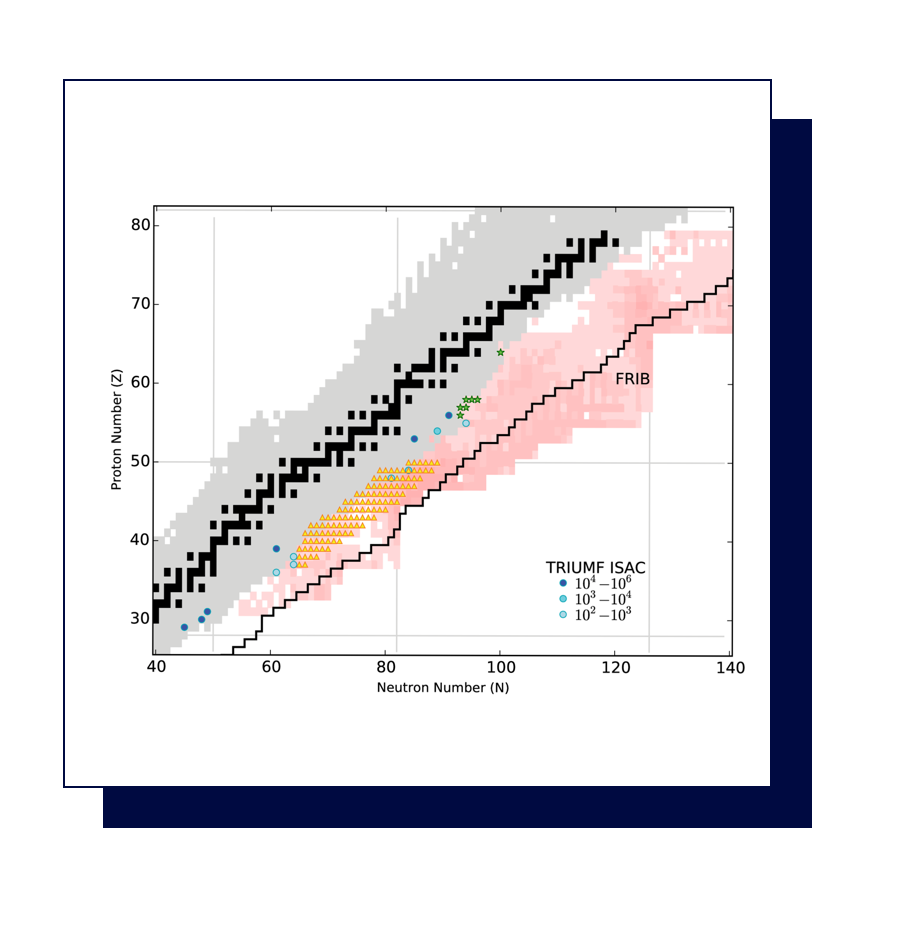 Figure thumbnail showing exponential reach.